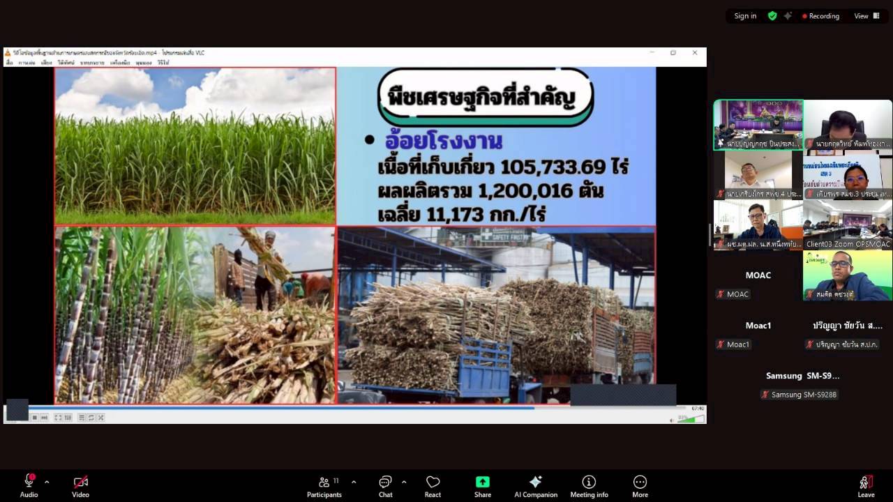 title - ผู้ตรวจราชการ ส.ป.ก. เข้าร่วมการประชุมตรวจติดตามการดำเนินงานตามแผนการตรวจราชการ ของผู้ตรวจราชการกระทรวงเกษตรและสหกรณ์ ประจำปีงบประมาณ พ.ศ. 2569 รอบที่ 1 ในเขตตรวจราชการที่ 12 จังหวัดร้อยเอ็ด 